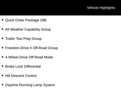 2012 Jeep Patriot Latitude