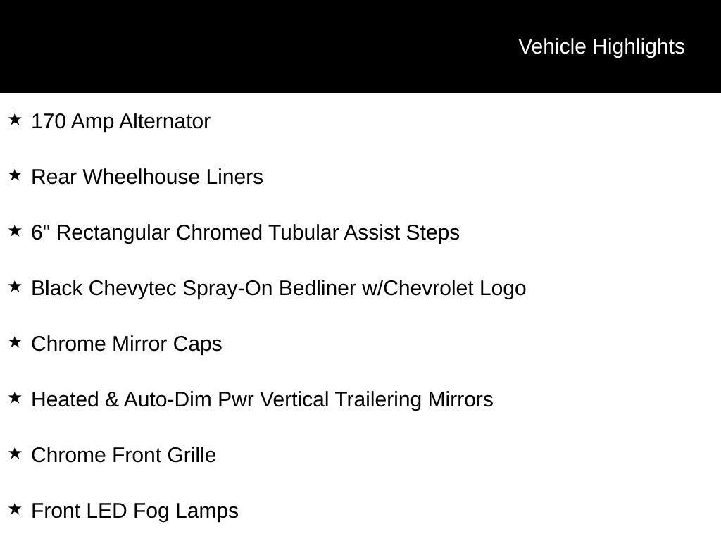 2021 Chevrolet Silverado 2500HD High Country