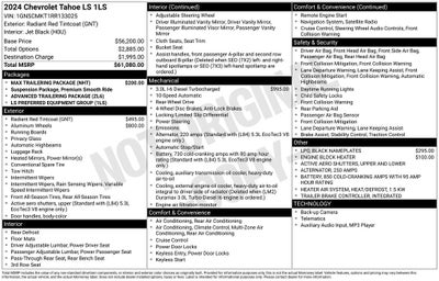2024 Chevrolet Tahoe LS