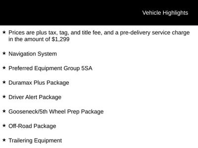 2018 GMC Sierra Denali