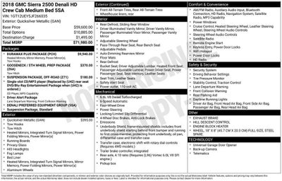 2018 GMC Sierra Denali