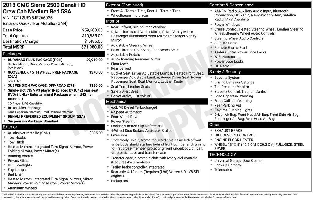 2018 GMC Sierra Denali