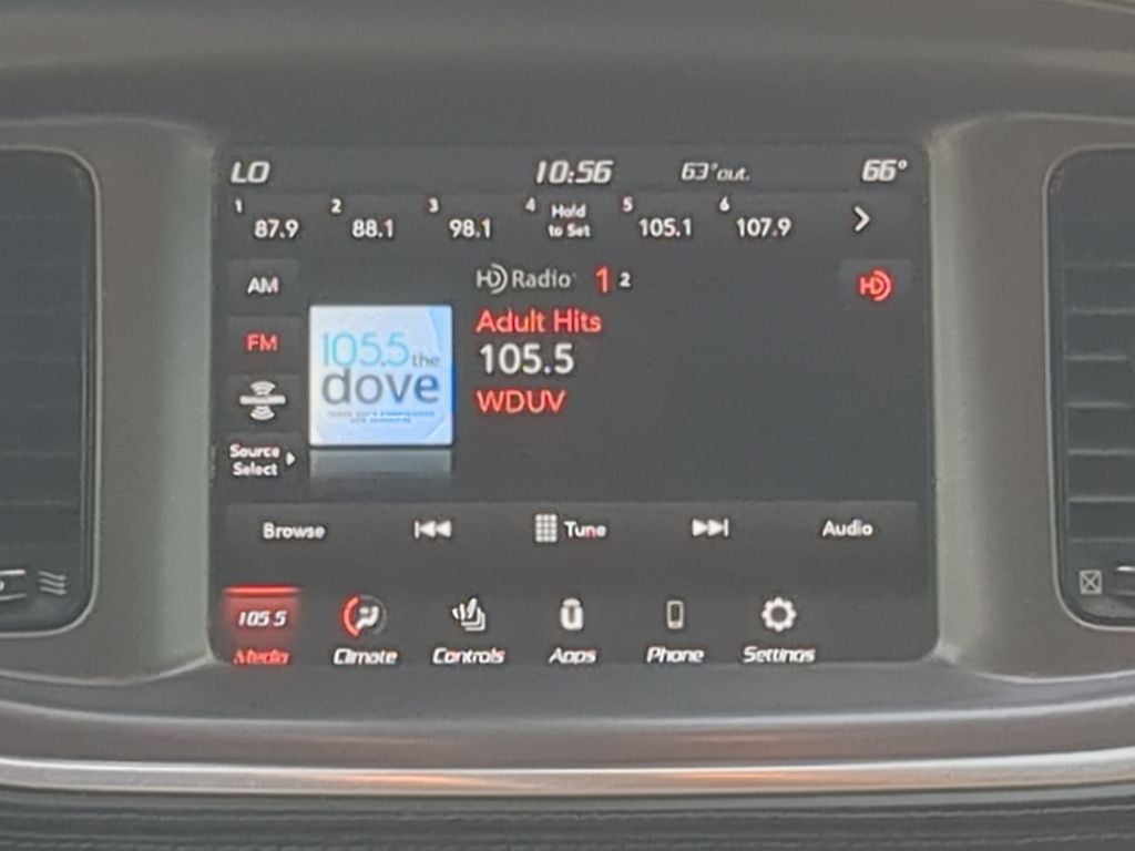 2022 Dodge Charger GT