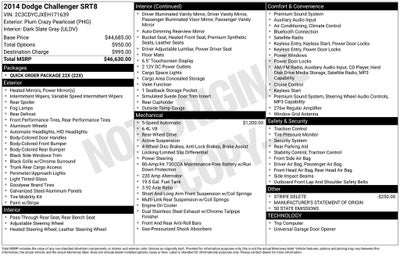 2014 Dodge Challenger SRT8