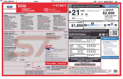 2019 Ford Edge ST