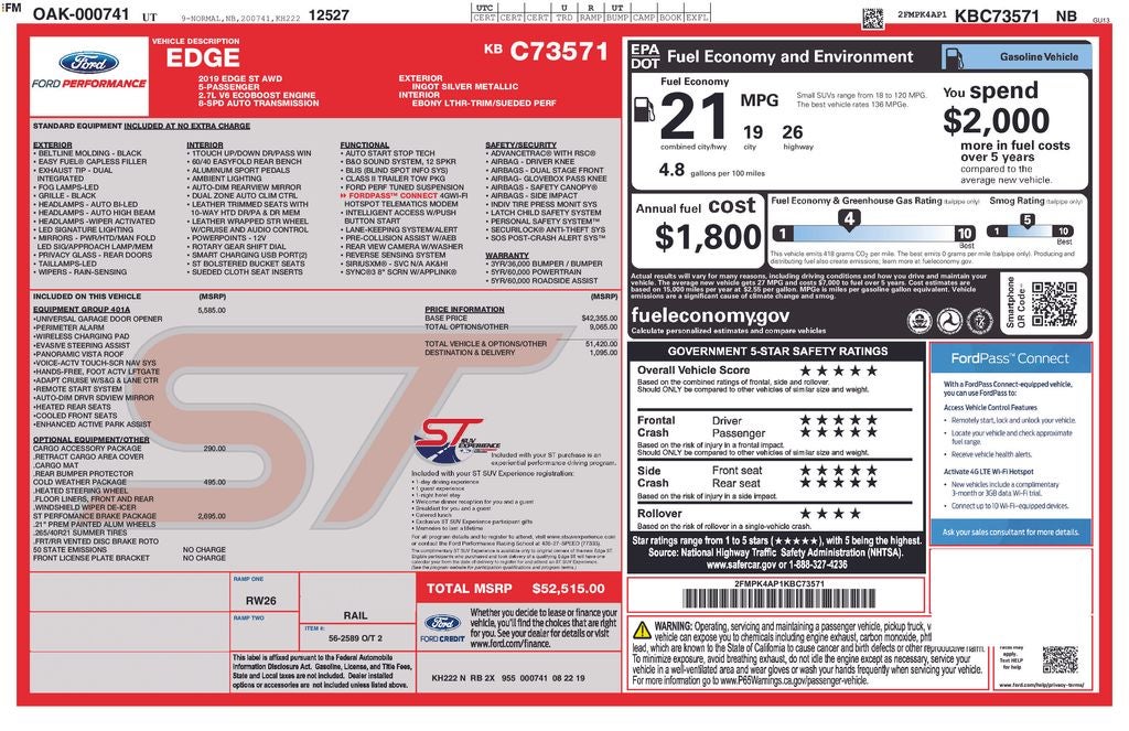 2019 Ford Edge ST