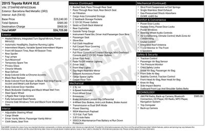 2015 Toyota RAV4 XLE