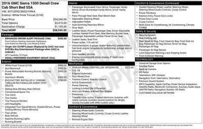 2016 GMC Sierra Denali