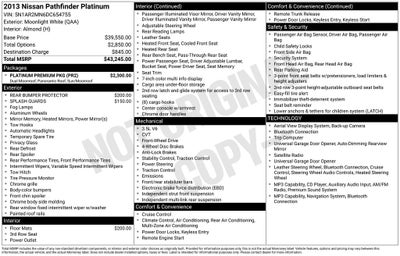 2013 Nissan Pathfinder Platinum