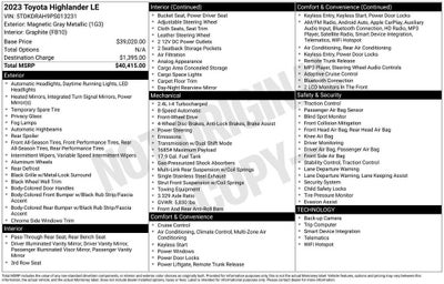 2023 Toyota HIGHLANDER LE