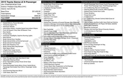 2015 Toyota Sienna LE 8 Passenger