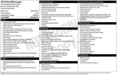 2015 Kia K900 Luxury
