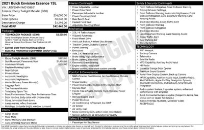 2021 Buick Envision Essence