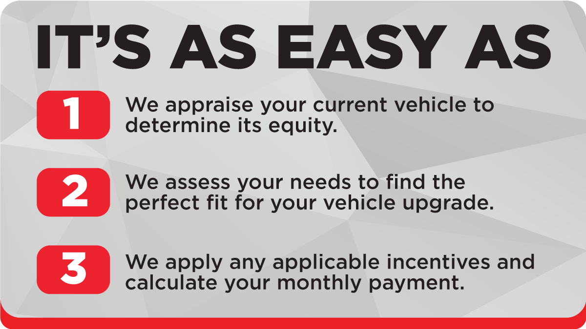 Vehicle Exchange Program